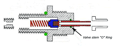 Stealth bottle valve showing valve stem O Ring